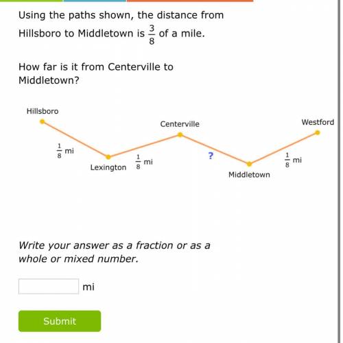 Please answer this correctly without making mistakes