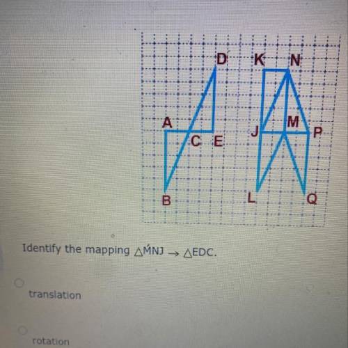 Identify the Mapping MNJ —> EDC

Translation
Rotation
Reflection 
Glide Reflection