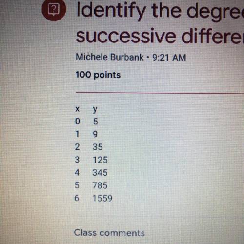 Identify the degree of the polynomial by using successive differences