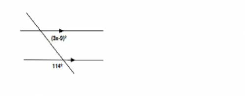 Find the value of x.