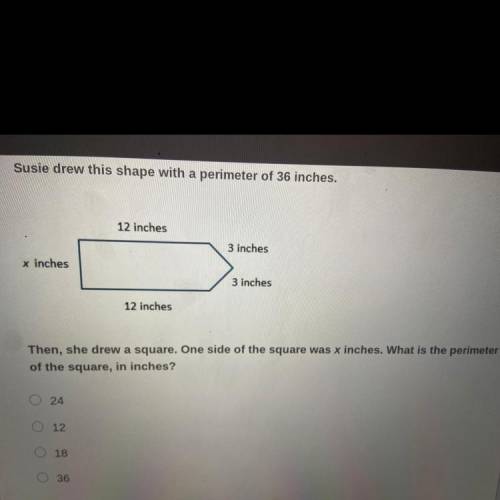 What’s the perimeter of the square in inches