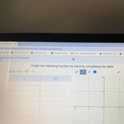 Graph the following function by hand by completing the table
g(x) = (x - 5)² – 3