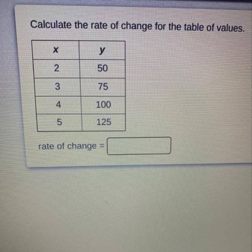 Calculate the rate of change for the table of values.

X
у
2
50
3
75
4.
100
5
125
rate of change =