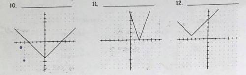 PLEASE HELP! Write an equation for each absolute value function graph below. A full explanation on