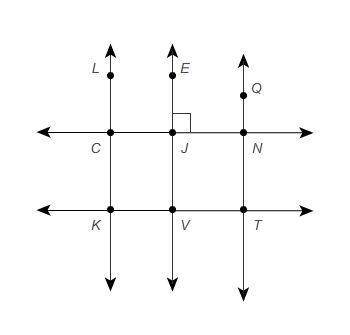 Dakota knows that EJ←→⊥CN←→ and CN←→∥KT←→. What other facts can Dakota conclude are true? Select ea