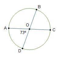 Segments AC and BD are diameters of circle O. Circle O is shown. Line segments A C and B D are diam