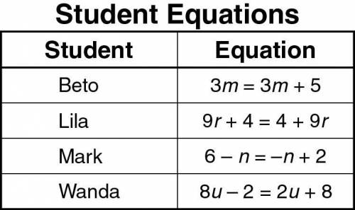 Four students each wrote an equation. Which two students wrote equations that have no solution?