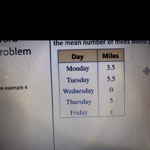 Use the table to find the number of miles x you need to bike on friday so that the mean number of m