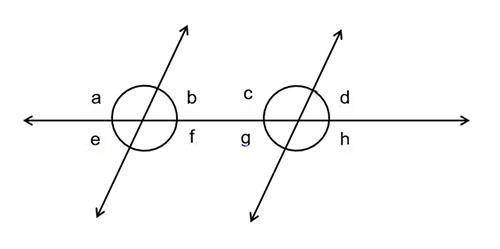 Find the measure of ∠e, if m∠g = x + 17 and m∠f = 4x + 3. Answer choices: 131 49 4.6 15