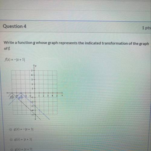 Write a function g whose graph represents the indicated transformation of the graph

of f.
F(x)= -