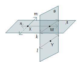 Planes A and B intersect. Vertical plane B intersects horizontal plane A. Point W is on the line wh