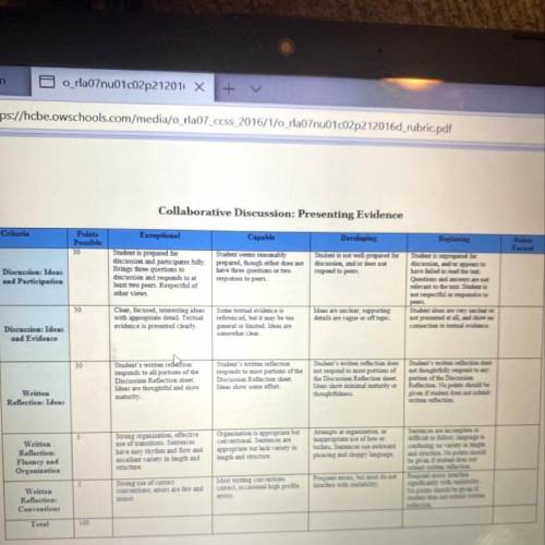 In the space below, submit your Discussion Reflection. Your answers should be thoughtful, well-writ