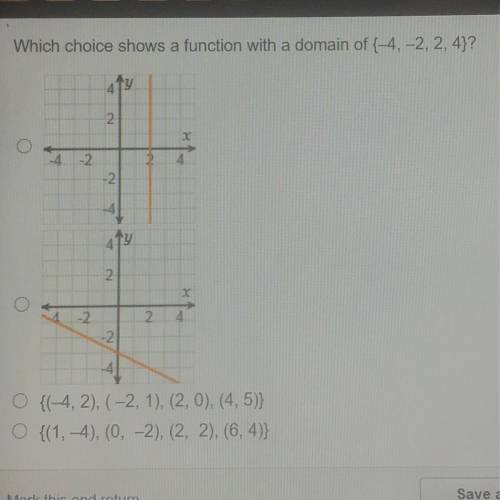 21 POINTS!!! Which choice shows a function with a domain of {-4,-2,2,4}?