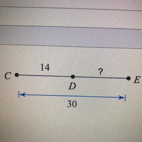 I need to find the missing length indicated