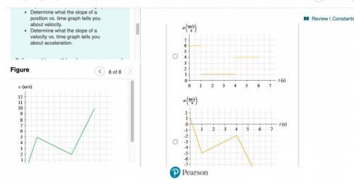 Which is the correct acceleration vs. time graph for the velocity vs. time graph shown in (Figure 8