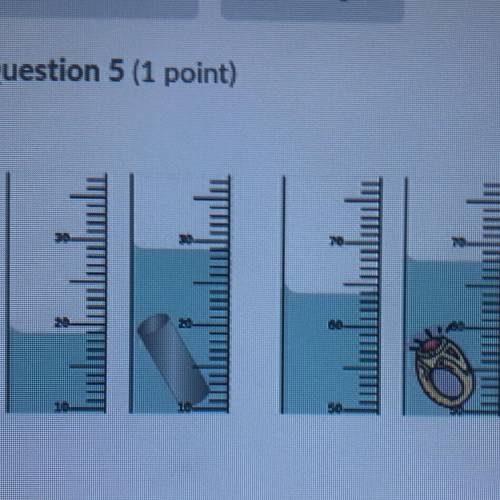 Looking at the picture of the RING above, what is the density of the RING If the

mass of the ring