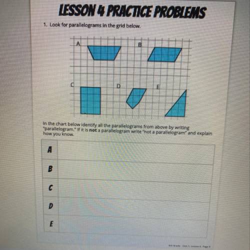 In the chart below identify all the parallelograms from above by writing

parallelogram. If it i