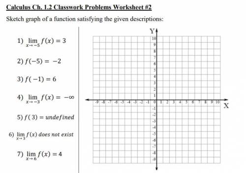 Calculus Ch. 1.2 Classwork Problems Worksheet #2 Sketch graph of a function satisfying the given de