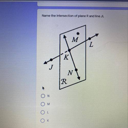 Name the intersection of plane R and line JL