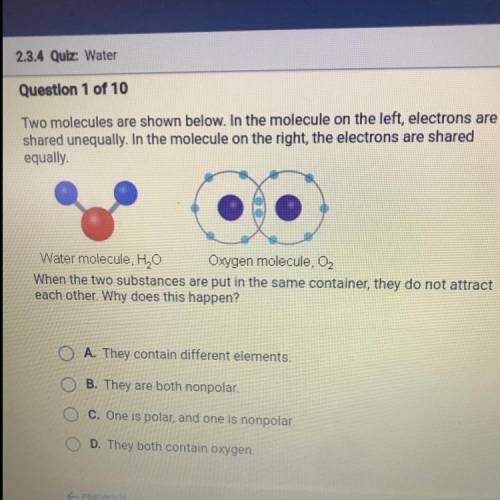 When the two substances are put in the same container, they do not attract each other. Why does thi