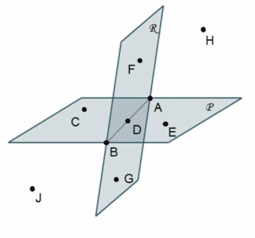 Which statements are true based on the diagram? Check all that apply. Points A, B, and D are on bot