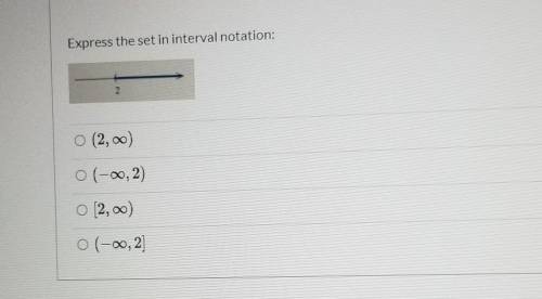 Express the set in interval notation: