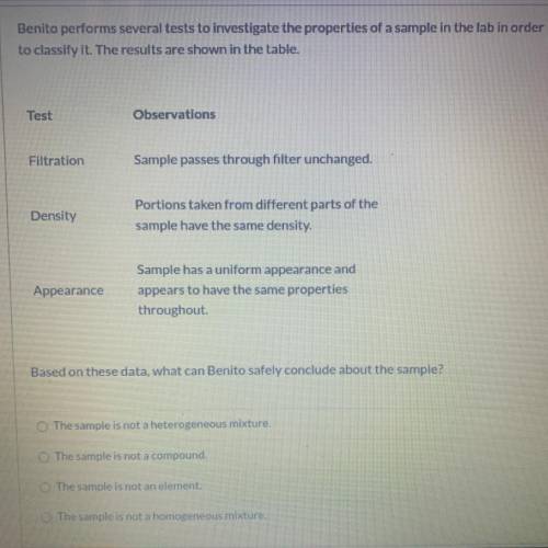 I need help with this chemistry question talking about pure substances and mixtures?