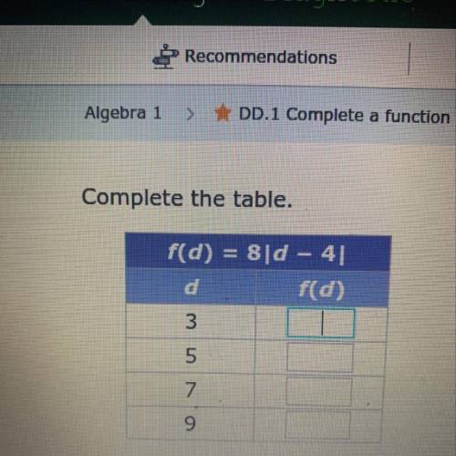 Complete the table of f(d)=8|d-4|
