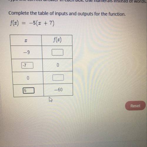 Complete the table of inputs and outputs for the function