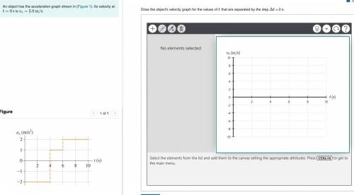 An object has the acceleration graph shown in (Figure 1). Its velocity at t=0s is vx=2.0m/s. Draw t