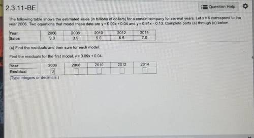 Haven't been able to solve nor my tutors please help