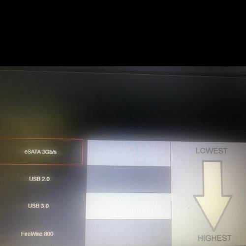 Instructions

Drag and drop to arrange the port types in
order of their speed capability from lowe