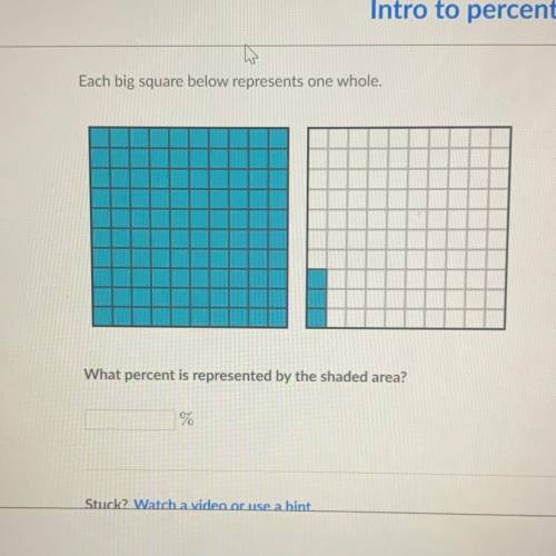 What percentage is the shaded area