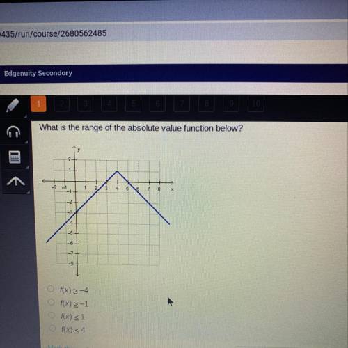 What is the range of the absolute value function below?

2
1.
1
2
3
-2 -1
-1
4
dh
om
7
7
00
-2
3
-