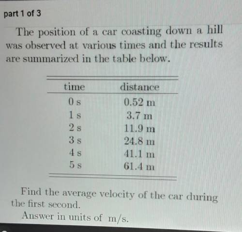 Wts the average velocity