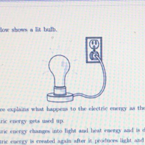 The picture below shows a lit bulb.

Which sentence explains what happens to the electric energy a