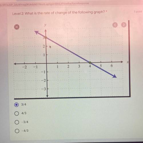 Level 2: What is the rate of change of the following graph?

1 point
6
3/4
4/3
оооо
3/4
- 4/3