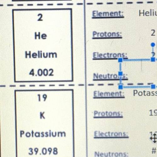 What are the neutrons for HE and K