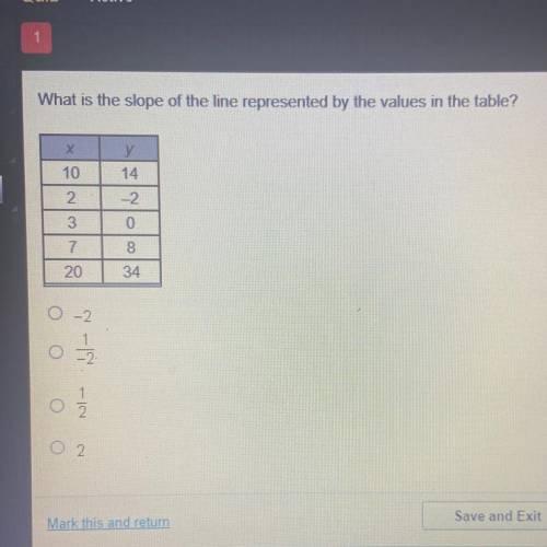 What is the slope of the line represented by the values in the table?
 

х
10
2
3
7
20
у
14
-2
0
8