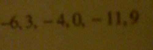 Order the integers from least to greatest.