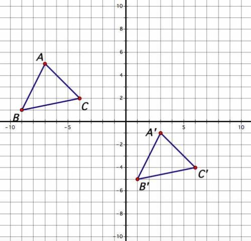 a. Sketch a possible line that triangle ABC could translate along to create its image. b. Using com
