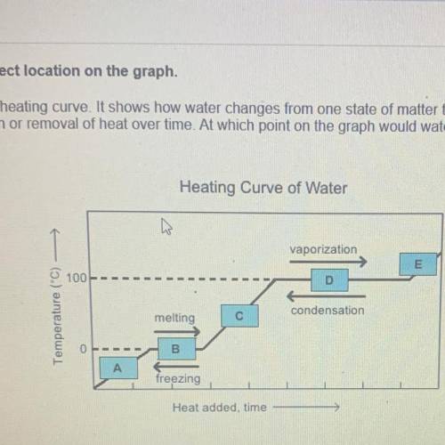 Directions: Select the correct location on the graph.

The graph below is called a heating curve.