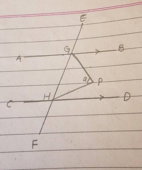 In the adjoining figure, GP bisects angle BGH and HP bisects angle GHD. calculate the size of angle