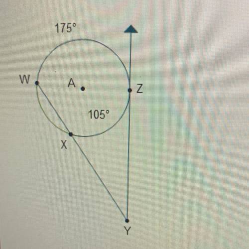 In the diagram of circle A, what is the measure of
ZXYZ?
35°
70°
75°
140°