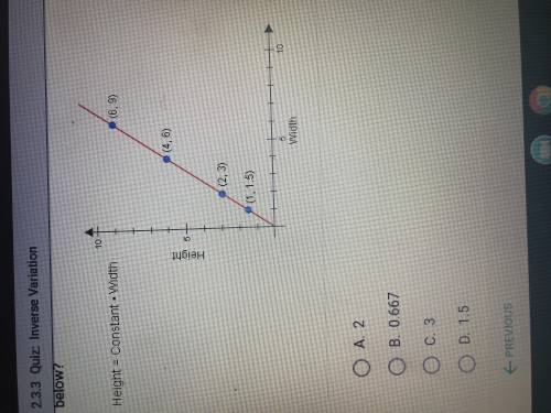 According to the graph, what is the value of the constant in the equation below?