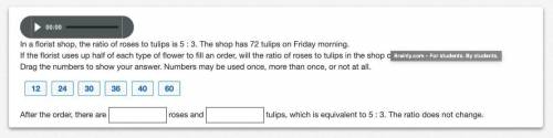 In a florist shop, the ratio of roses to tulips is 5 : 3. The shop has 72 tulips on Friday morning.