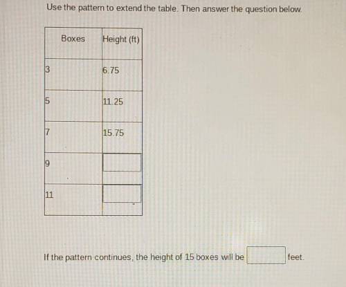 Use the pattern to extend the table.

If the pattern continues. the height of 15 boxes will be how