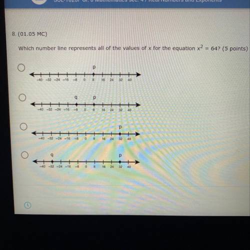 Which number line represents all of the values of x for the equation x? = 647

 
-032-16
7
32
-10
-