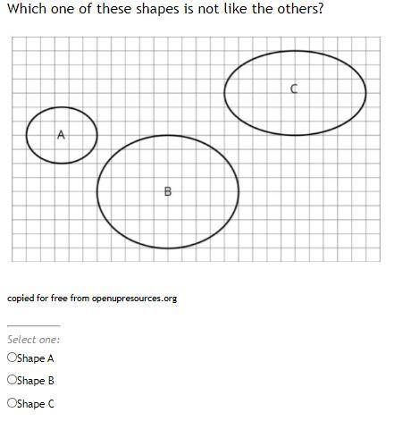 Which one of these shapes is not like the other and why?