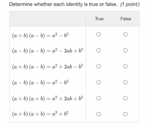 Determine whether each identity is true or false.